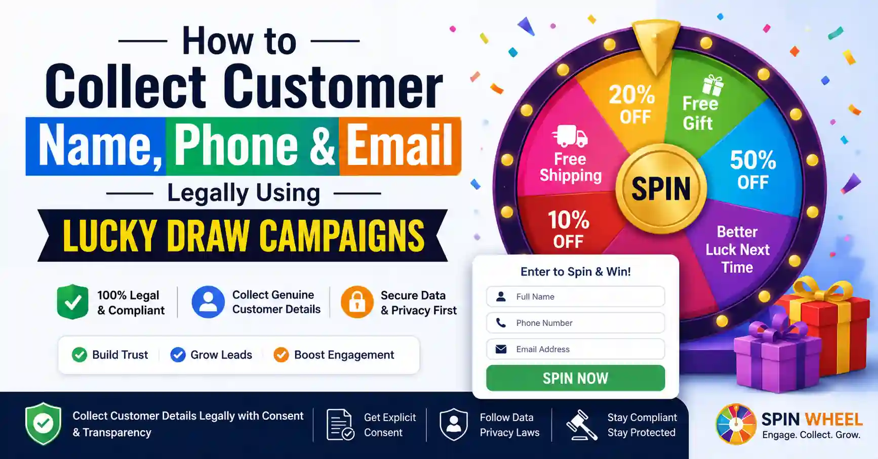 Lucky Draw Software dashboard helping businesses increase sales, collect customer leads, and replace random discounts with interactive prize wheel campaigns.