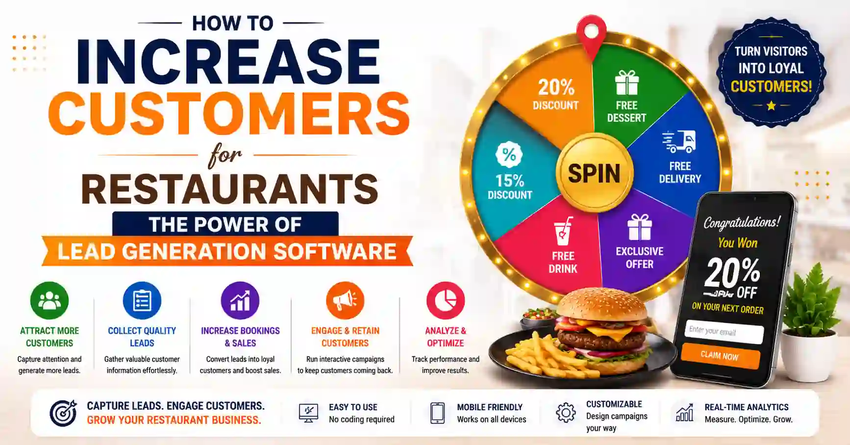 Stop Giving Random Discounts – Use Lucky Draw Software to Increase Sales with Interactive Customer Engagement Campaigns