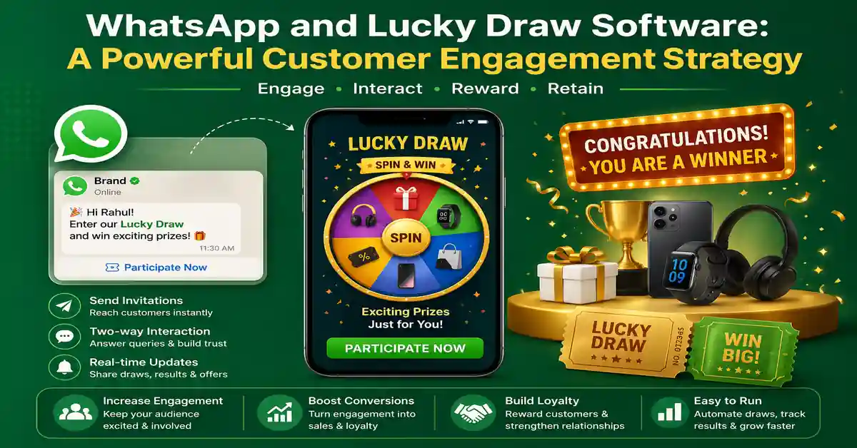 Lucky Draw Software promotional banner showing spin wheel rewards, customer prizes, WhatsApp marketing integration, and sales growth strategy for businesses.