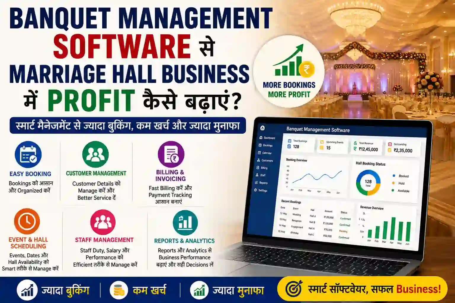 Banquet Management Software से Marriage Hall Business में Profit कैसे बढ़ाएं