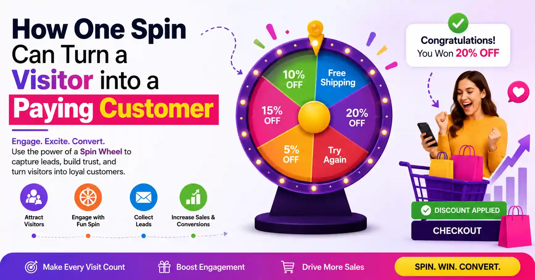 Stop Giving Random Discounts Use Lucky Draw Software to Increase Sales and Customer Engagement